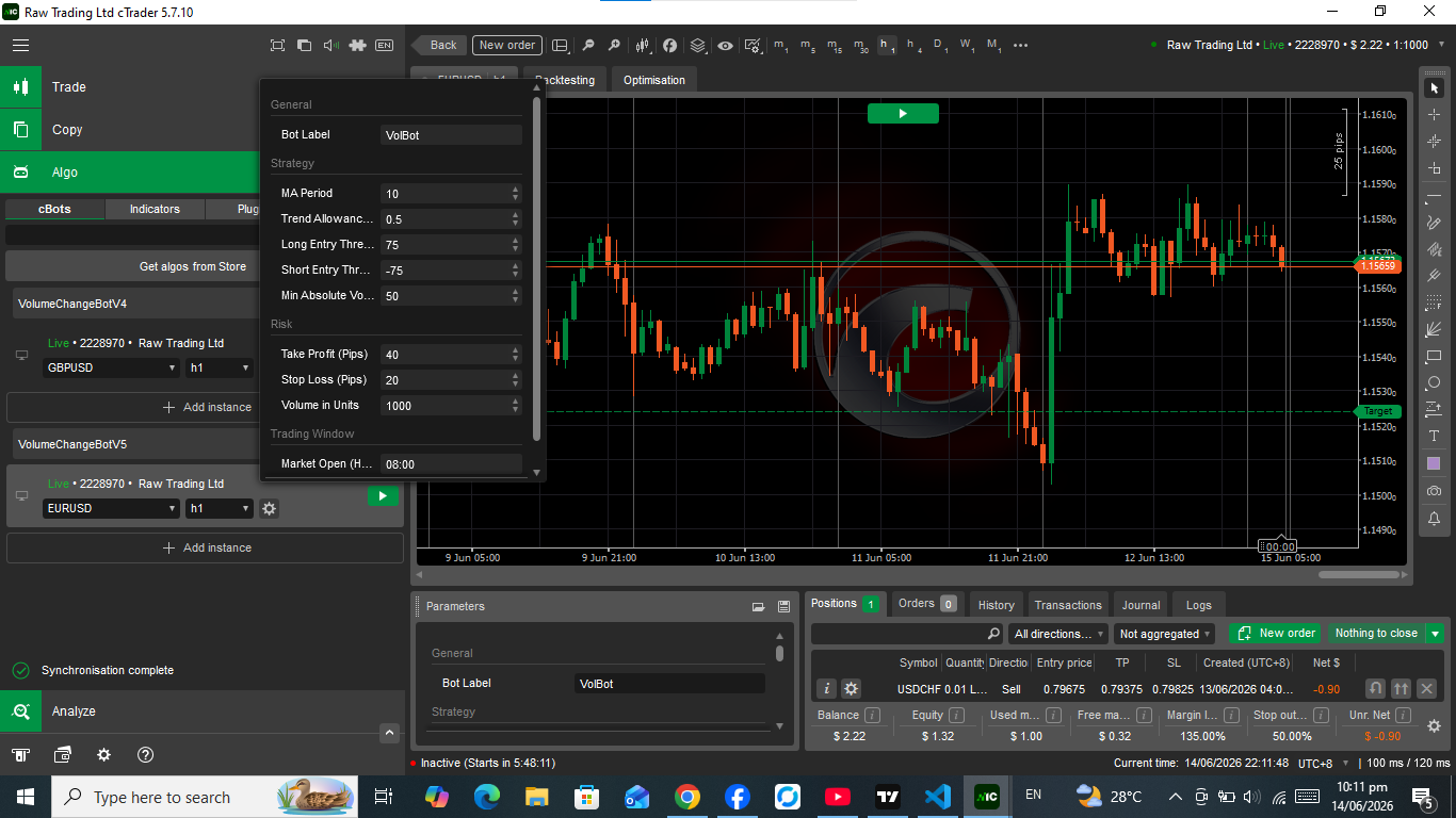 cTrader